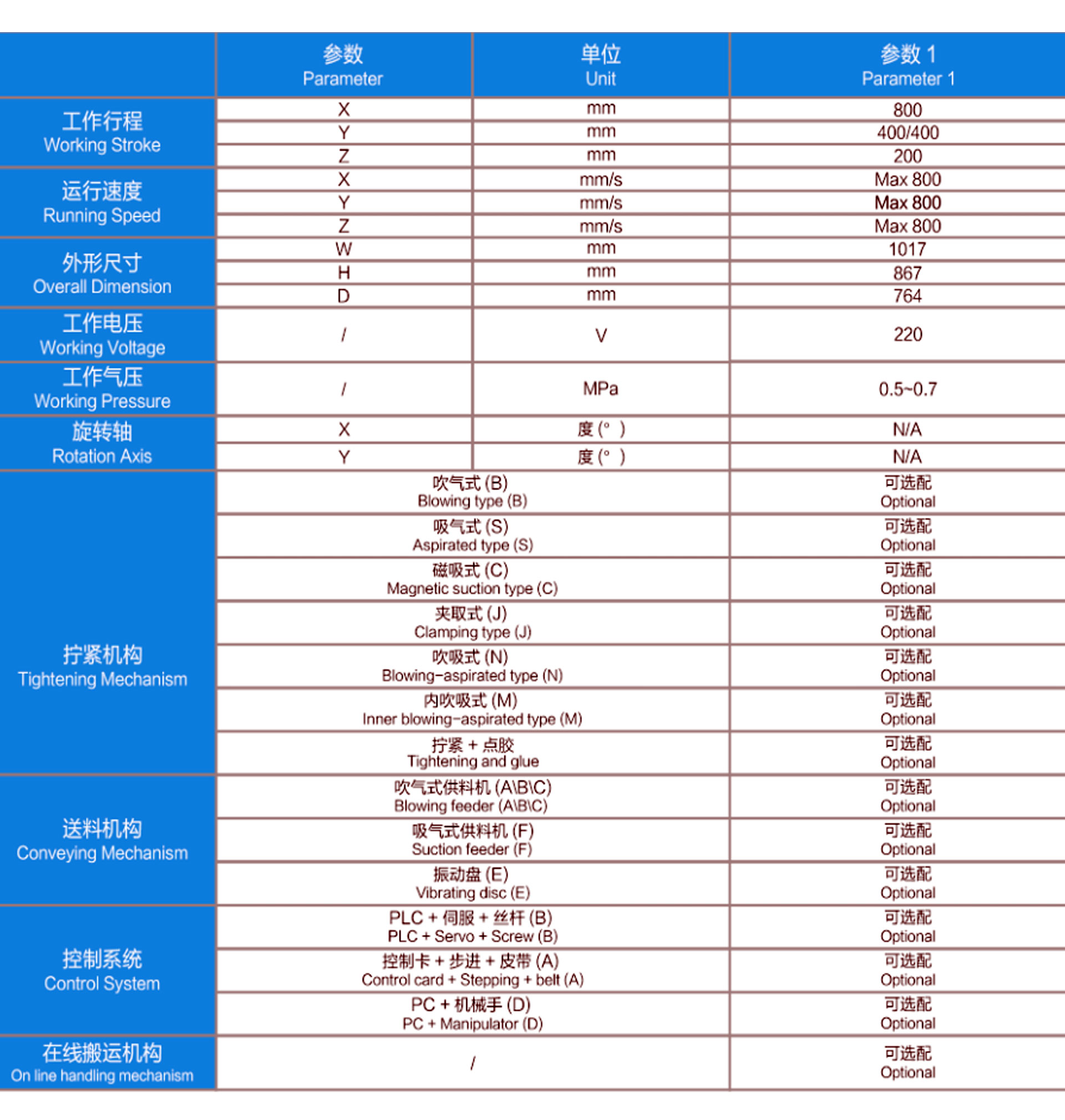 桌上双Y2.jpg